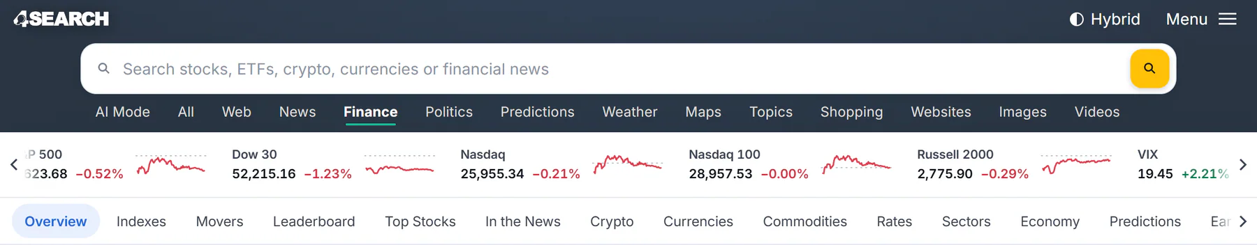 The top of a Finance page: the site search box, the row of service tabs with Finance selected, the market strip of index prices and the Finance section bar